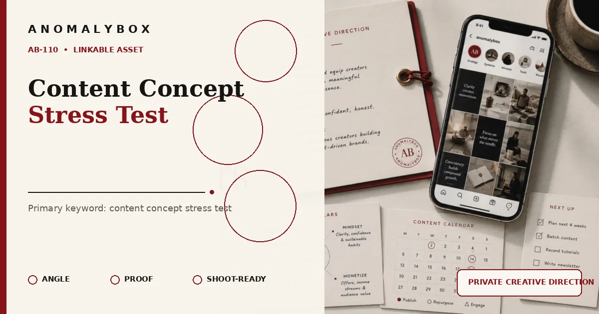 AnomalyBox editorial featured image for Content Concept Stress Test, showing content system, planning cards and creator workflow.
