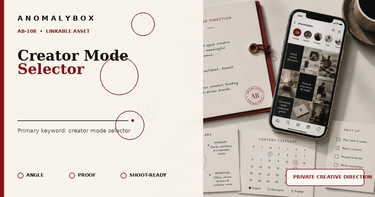 AnomalyBox editorial featured image for Creator Mode Selector, showing content system, planning cards and creator workflow.