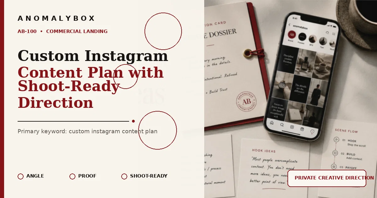 AnomalyBox editorial featured image for Custom Instagram Content Plan with Shoot-Ready Direction, showing creative direction dossier, smartphone and shoot-ready planning cards.